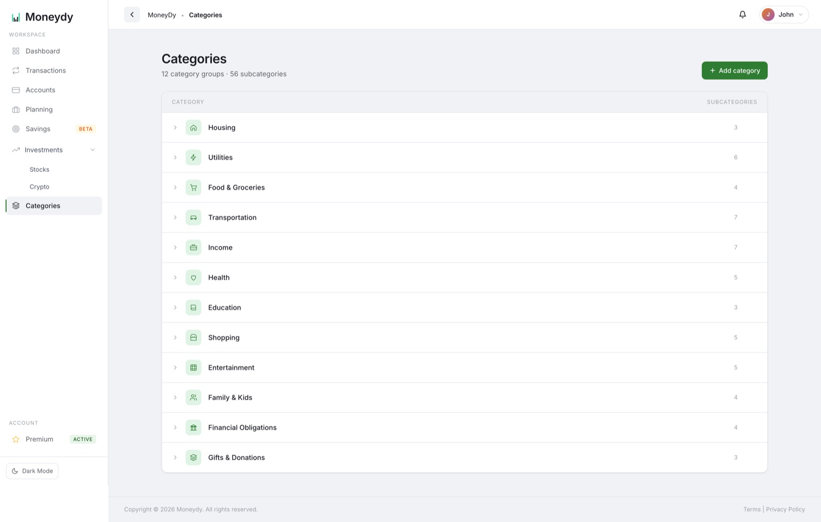 Category Organization
