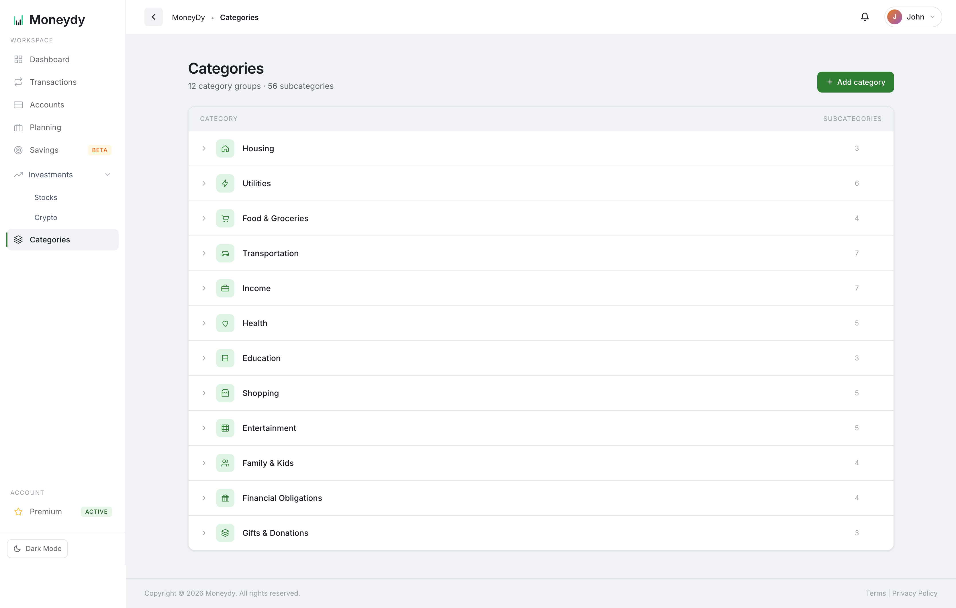 Category Organization