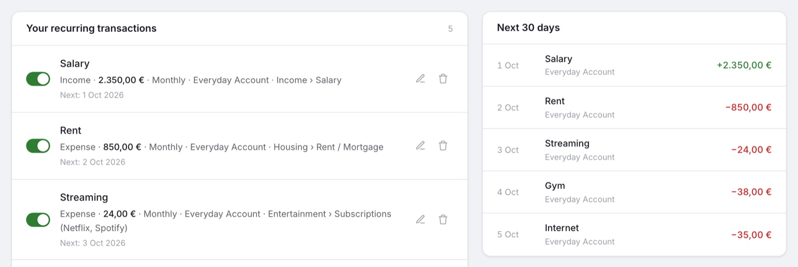 Coming up: salary, rent and subscriptions due in the next 30 days