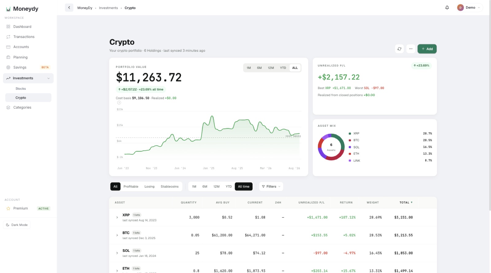 Crypto Portfolio Tracker