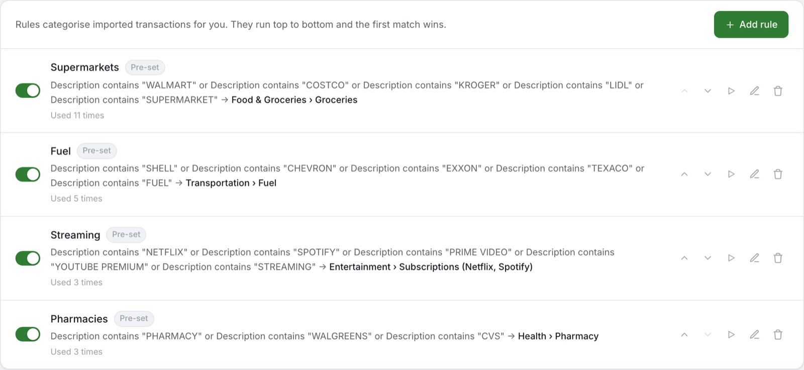 Auto-categorisation rules for supermarkets, fuel, streaming and pharmacies