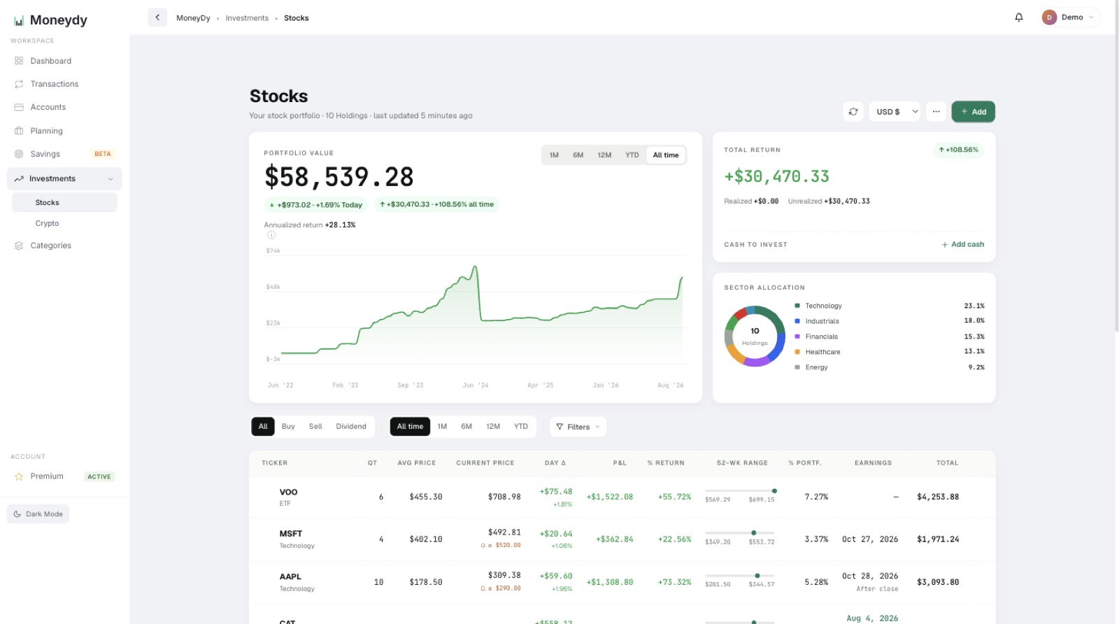 Stock Portfolio Tracker