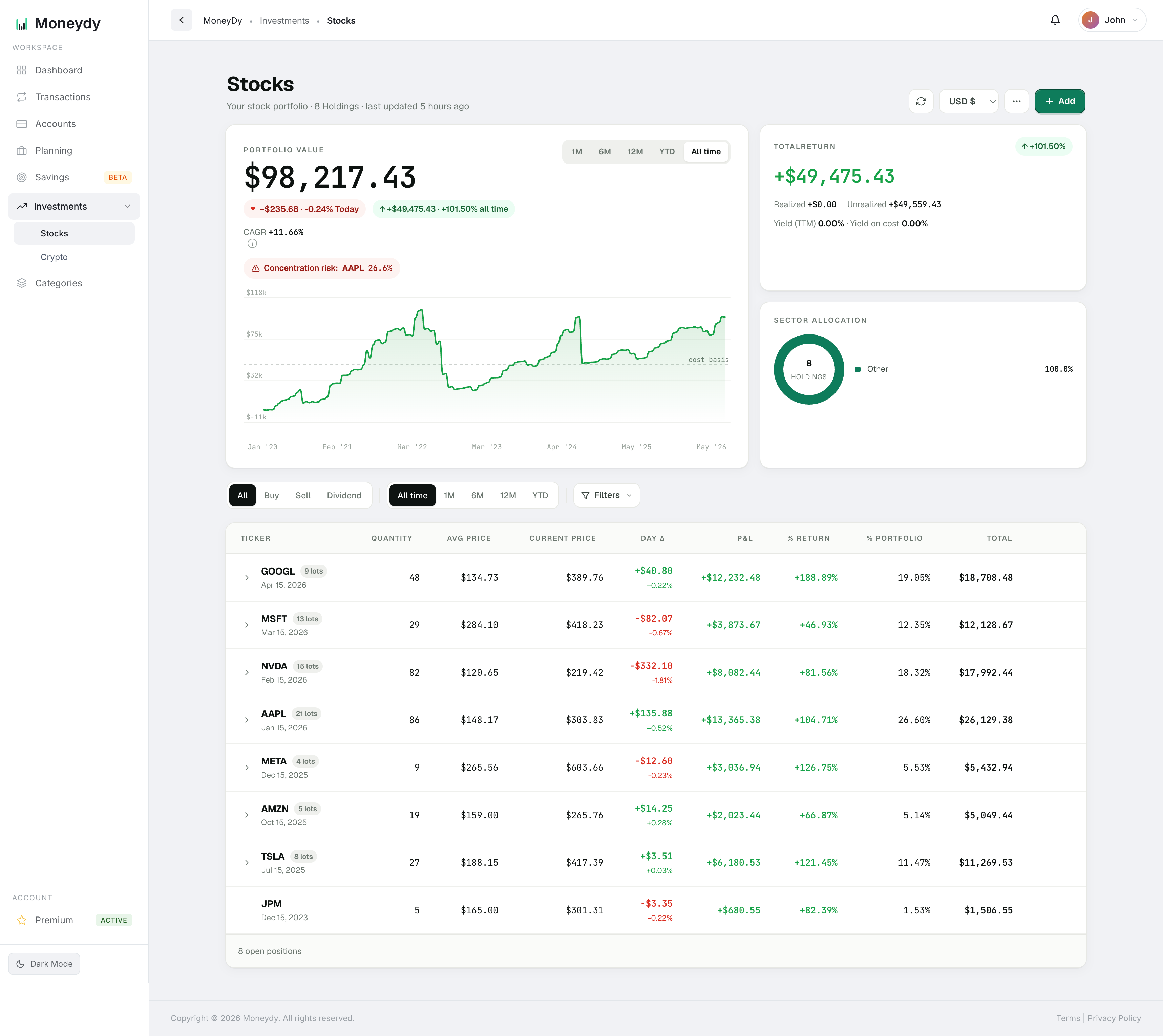 Stock Portfolio Tracker